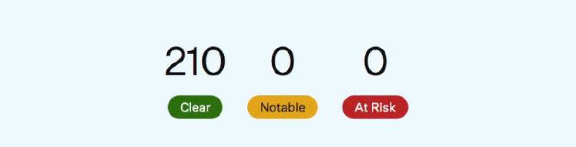 Sunnyside White Swiss Shepherds / Clarksville VA /